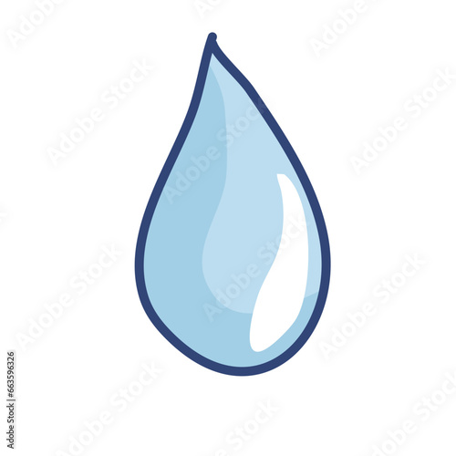water splash teardrops