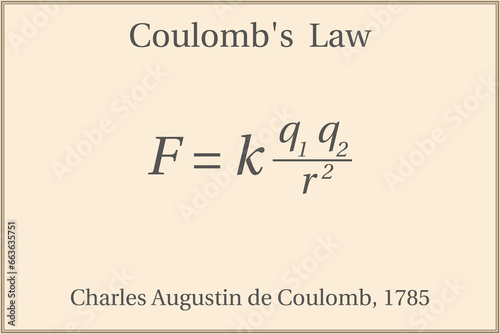 Coulomb's Law. Education. Science. Formula. Vector illustration.