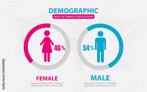 Demographic analysis infographic template. Male female ratio for population visualization. man woman icons. World map, gender data Vector illustration.
