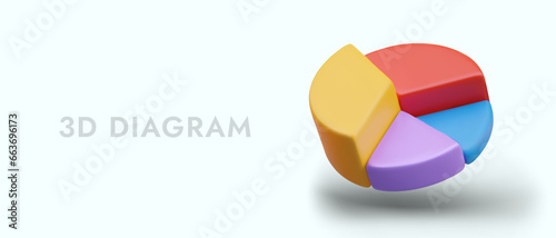 Horizontal poster with realistic pie diagram in blue, yellow and red colors. Chart for business strategy and finance. Concept of sales. Vector illustration in 3d style