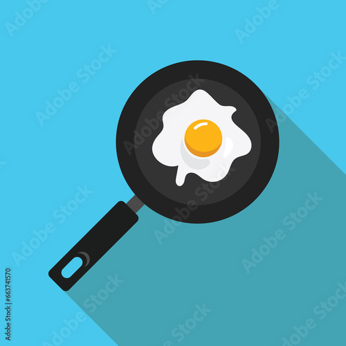 fried eggs in a frying pan