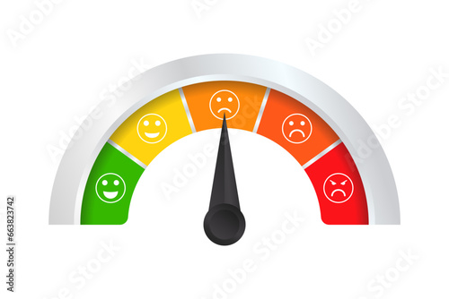 Rate scale level. Mood rating indicators, satisfaction score graph ratings, emoji barometer score level icons set. Rating level mood, indicator gauge meter. Vector illustration