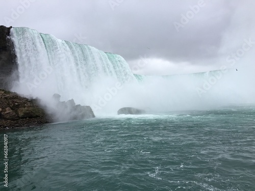 Niagara falls sight