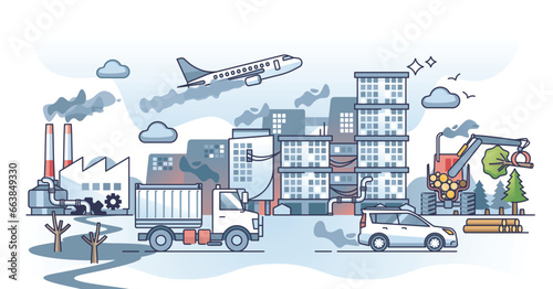 Human contribution and pollution impact on climate change outline concept. CO2 destruction from aviation and transportation emissions vector illustration. Deforestation and heavy factory dioxide gas