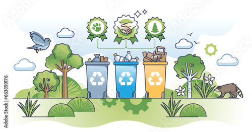 Reduce, reuse and recycle principle for waste management outline concept. Sustainable garbage sorting with paper, PET plastic and biodegradable trash division vector illustration. Care and awareness.