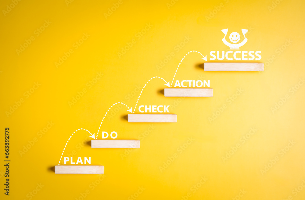 Business strategy efficiency up and success achievement with PDCA concept. Step stair ladder with word PLAN, DO, CHECK, ACTION, and SUCCESS for work or process quality improvement by four-stage model. - obrazy, fototapety, plakaty 