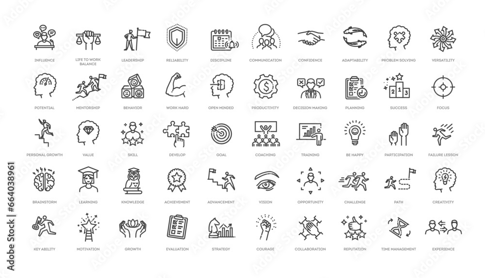 Personal Growth Vector Line Icons Personal Growth Vector Line Icons