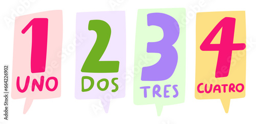 1, 2, 3, 4. Uno, dos, tres, cuatro. It's one, two, three, four in Spanish language. Illustration