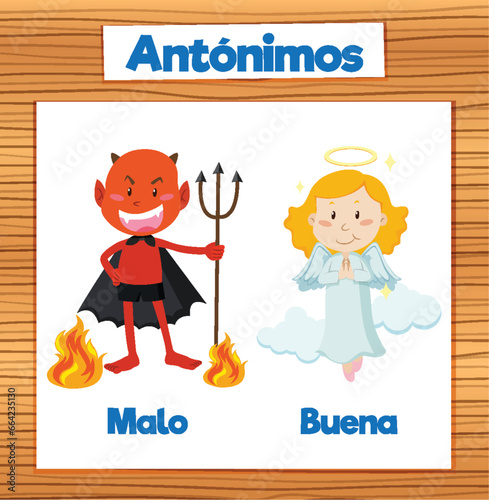 Antonym Word Card in Spanish: Malo and Buena