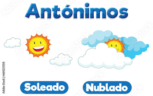 Soleado and Nublado: Antonym Word Card in Spanish