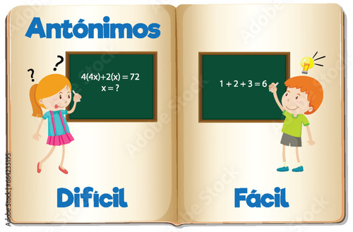 Antonym Word Card: Dificil and Facil