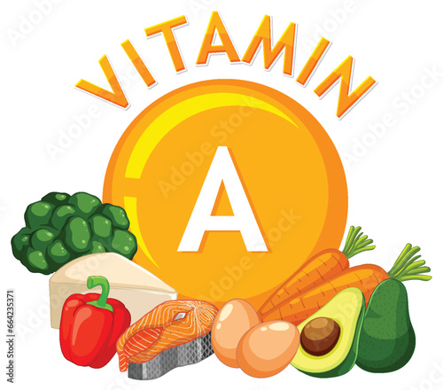 Healthy Foods Containing Vitamin A for a Balanced Diet