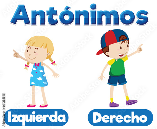 Antonym Word Card: Izquierda and Derecho in Spanish