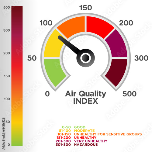 Air quality index design for any purposes vector illustration