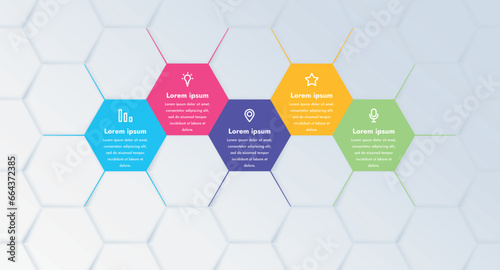 This infographic is a reminder of how important timely data analysis is for decision making.