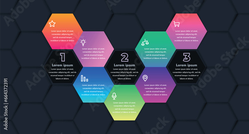 This infographic shows the allocation of the budget to different projects and initiatives.