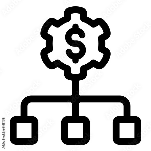 money management