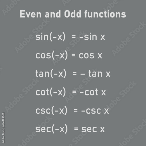 Even and odd trigonometric functions formula. Mathematics resources for teachers and students.