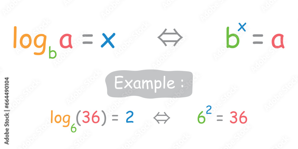 Exponential equation and logarithmic equation formula. Mathematics resources for teachers and students. Vector illustration.
