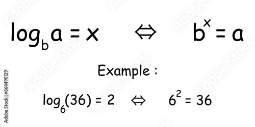 Exponential equation and logarithmic equation formula. Mathematics resources for teachers and students. Vector illustration.