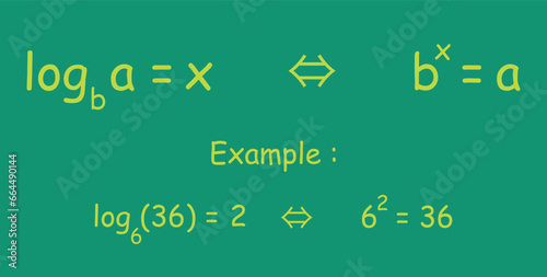 Exponential equation and logarithmic equation formula. Mathematics resources for teachers and students. Vector illustration.