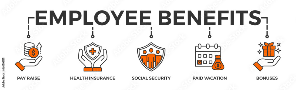 Naklejka premium Employee benefits banner web icon vector illustration concept with icon of pay raise, health insurance, social security, paid vacation and bonuses