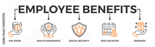 Employee benefits banner web icon vector illustration concept with icon of pay raise, health insurance, social security, paid vacation and bonuses