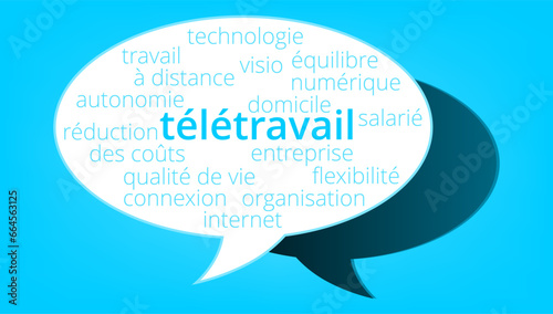 Nuage de Mots Télétravail v11