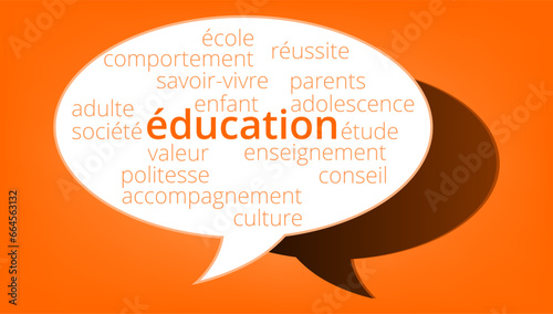 Nuage de Mots Éducation v11