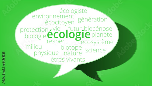 Nuage de Mots Écologie v11
