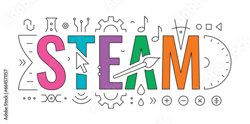 technical drawing steam concept. steam word and steam symbols. science, technology, engineering, art, mathematic. steam word