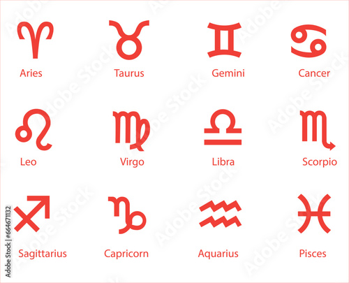 Zodiac Signs, Zodiac symbols icon set vector illustration zodiac star set