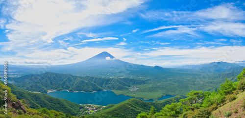 富士山と西湖