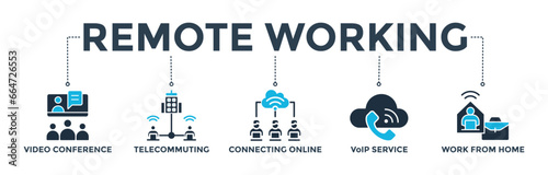 Remote working banner web icon vector illustration concept for working at home with icon of video conference, telecommuting, connecting online, VoIP, and working from home
