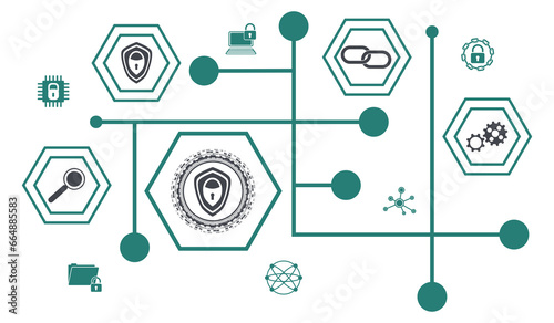 Wallpaper Mural Concept of cybersecurity Torontodigital.ca