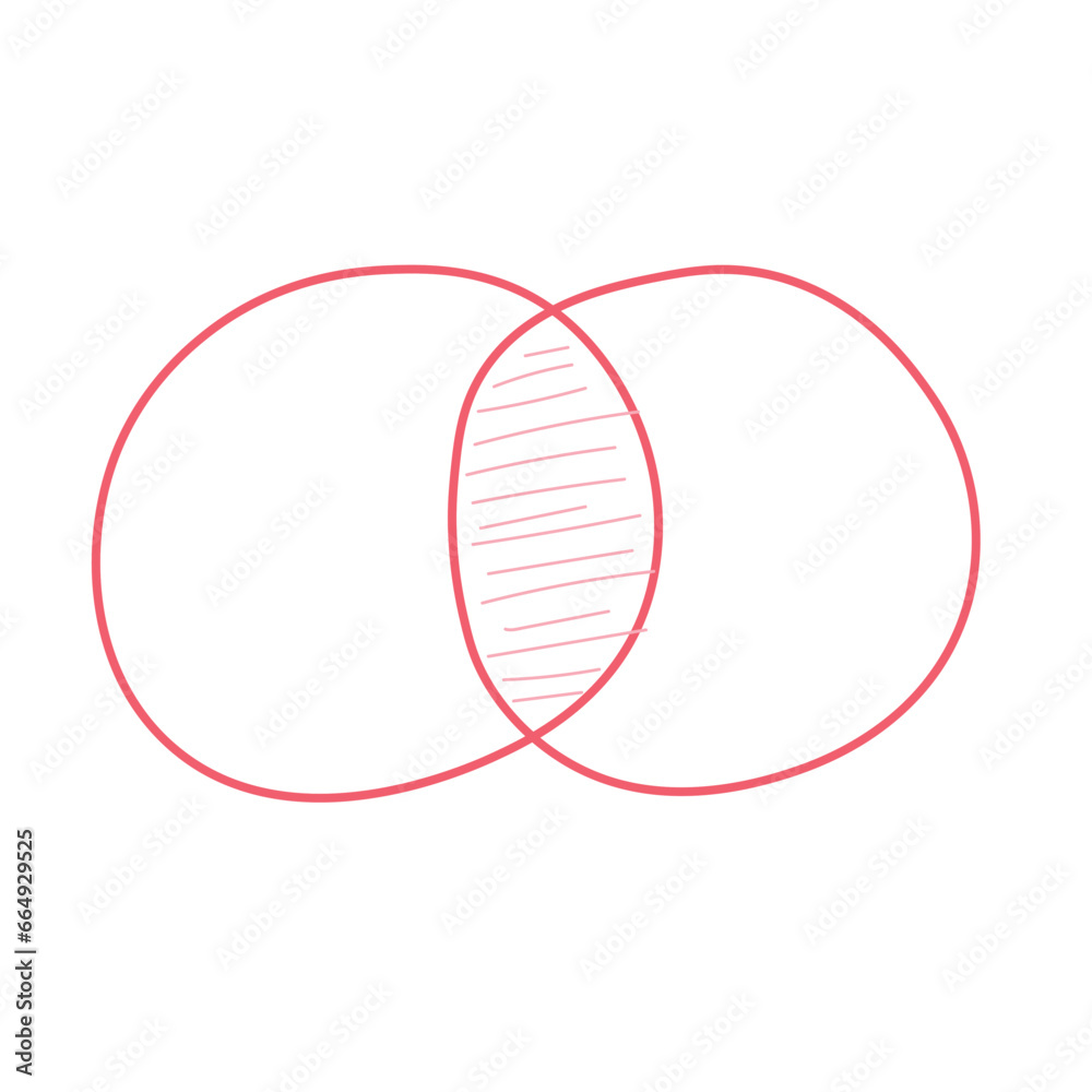 Intersection of two sets and venn diagrams. Mathematics resources for teachers and students. Vector illustration. Intersection of two sets and venn diagrams. Mathematics resources for teachers and students. Vector illustration.
