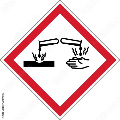 GHS05 Corrosive