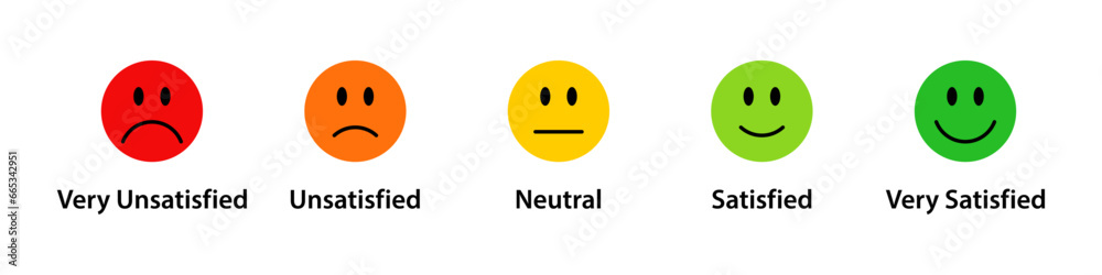 Fototapeta premium Satisfaction rating scale