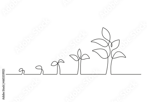 Continuous single line drawing of plant growth process. Isolated on white background vector illustration. Pro vector.