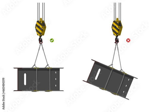 good and bad practice image of shackle assemble