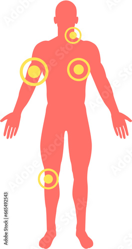 Symptom Checker