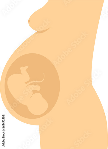 Obstetrics