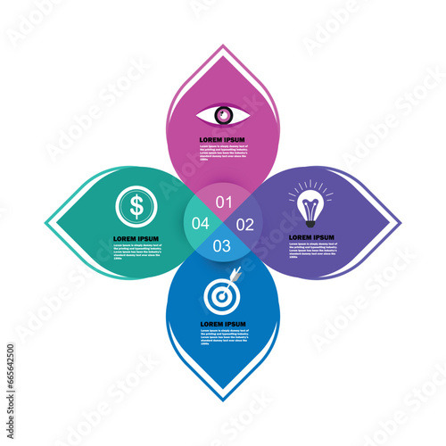 Round flower diagram with 4 colourful petals. Concept of four steps or stages of business cyclical process