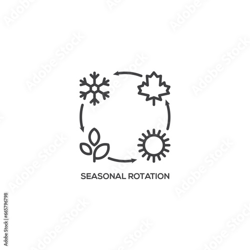 Four seasons change rotation. Modern sign, linear pictogram, outline symbol, simple thin line vector design element template