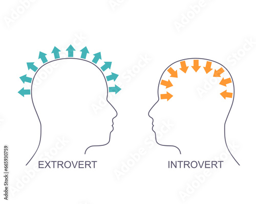 Introvert and extrovert comparison. Human heads with arrow. Different character social individuality with feelings and emotions expression or holding them inside