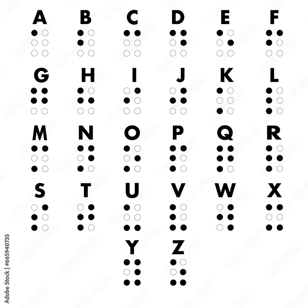Set de Vector de Abecedario de Braille en español con fondo blanco para ciegos, póster, cartel, web o portada. Set de Vector de Abecedario de Braille en español con fondo blanco para ciegos, póster, cartel, web o portada.