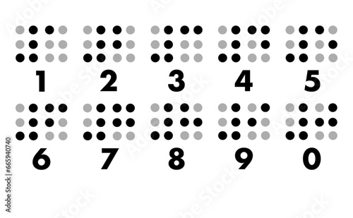 Vector de Set Números de braille en español con fondo blanco para ciegos, portada, libro o poster.