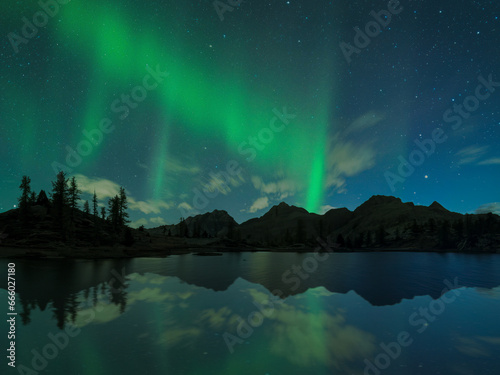 Northern Lights panorama reflection on water