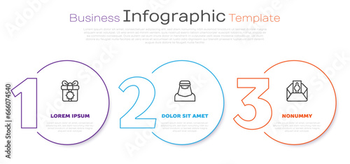 Set line Gift box, Muslim woman in niqab and Donate or pay your zakat. Business infographic template. Vector