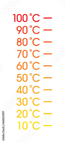 10-100 degrees celsius concept. yellow-red 10-100 degrees Celsius